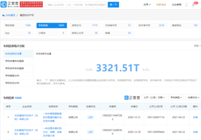 东软集团:成吉利汽车定点供应商,涉及金额约12亿元